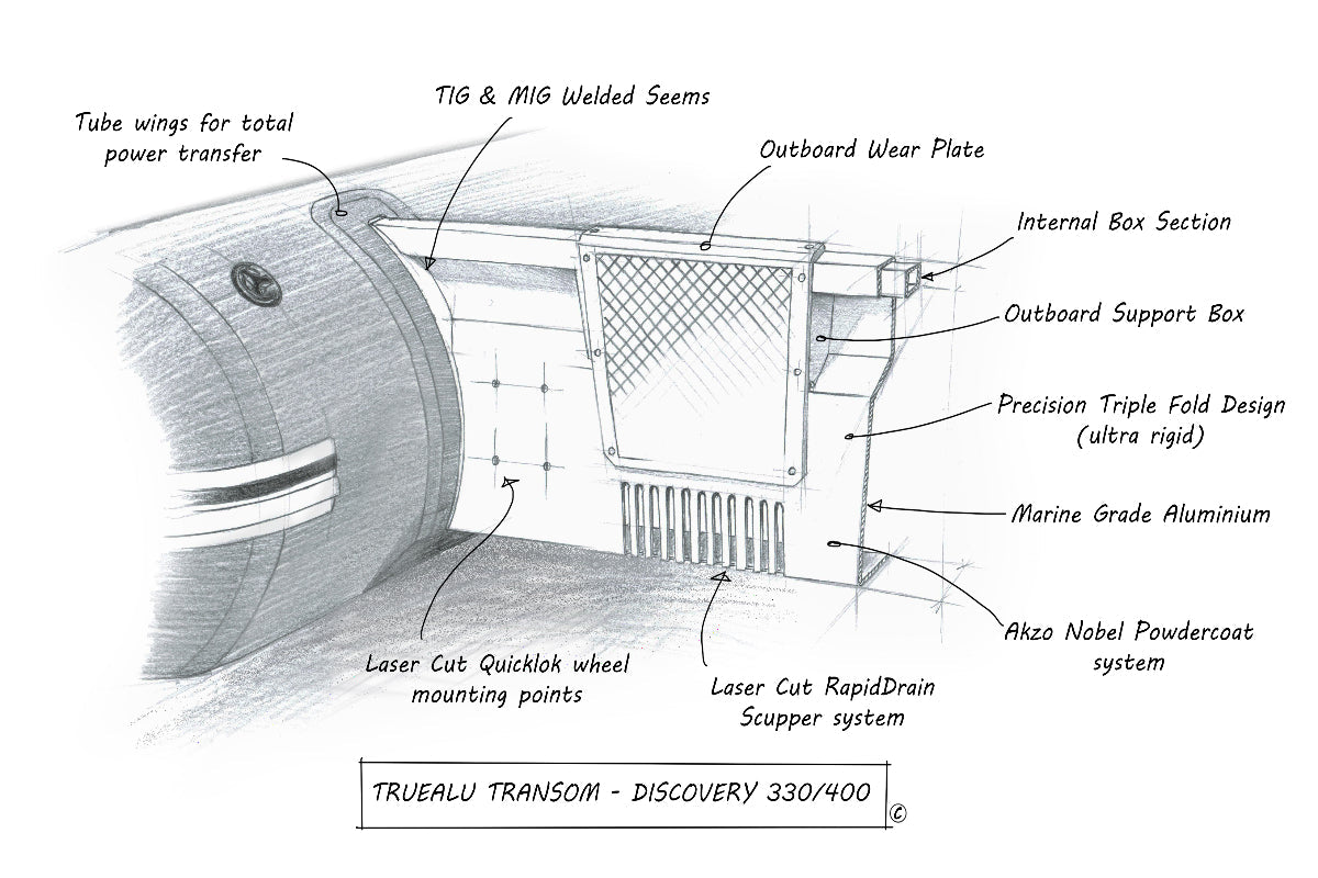 Line drawing of True Kit aluminium transom