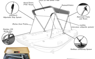 True Kit Bimini